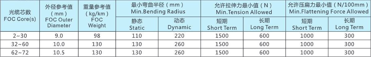 1644650731158486.png image.png